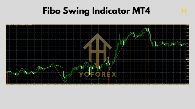 Fibo Swing Indc v1.0