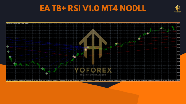 EA TB+RSI V1.0