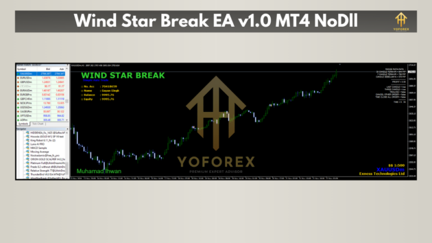 Wind Star Break EA V1.0