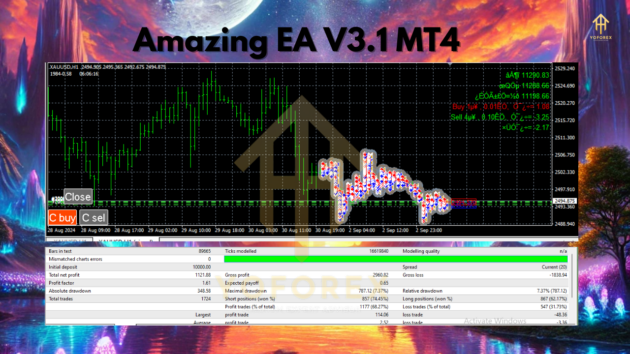 Amazing EA V3.1 MT4