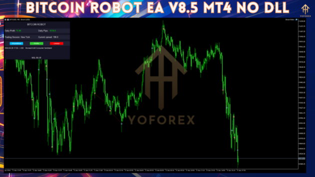 BITCOIN ROBOT EA V8.5