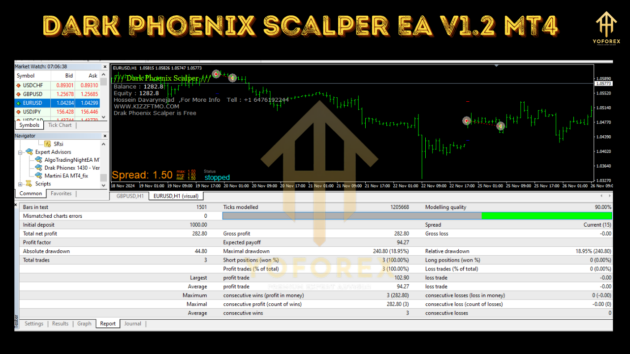 Dark Phoenix Scalper EA V1.2