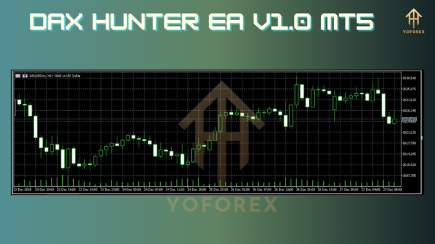 Dax Hunter EA V1.0