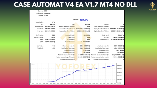 Case Automat v4 EA V1.7