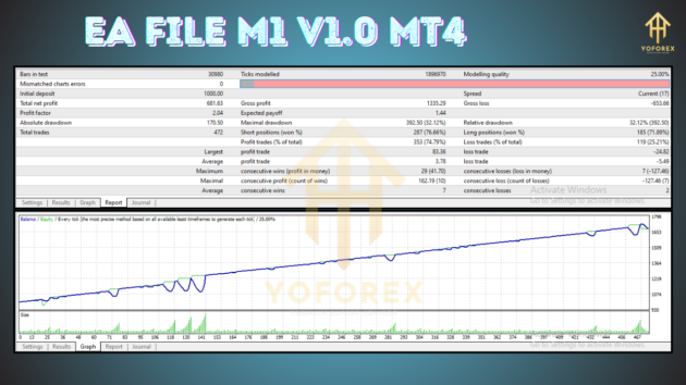 EA FILE M1