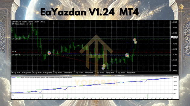 EaYazdan V1.24 MT4