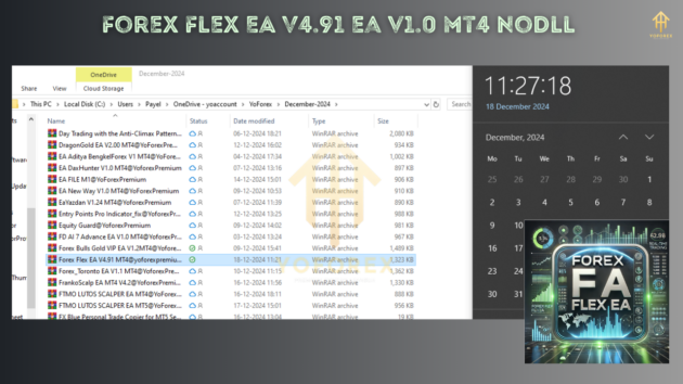 Forex Flex EA V4.91