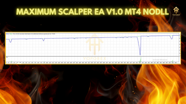 Maximum Scalper EA V1