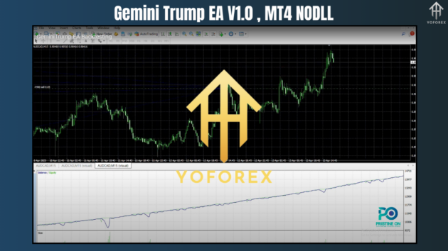 Gemini Trump EA V1.0