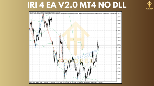 Iri 4 EA V2.0