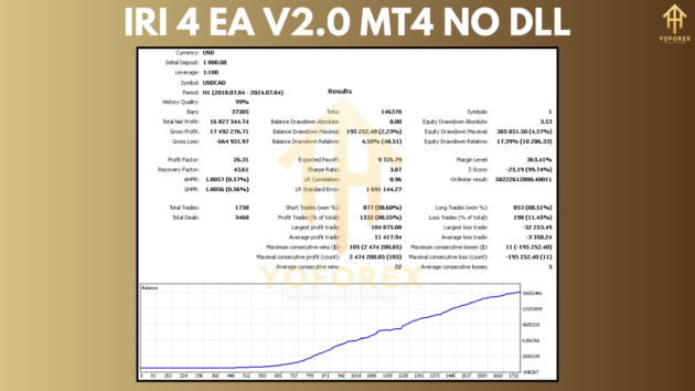 Iri 4 EA V2.0