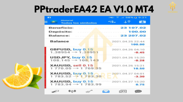 PPtraderEA42 EA V1.0 MT4