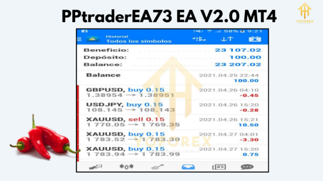 PPtraderEA73 EA V2.0 MT4