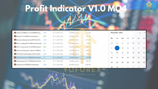 Profit Indicator V1.0 MQ4