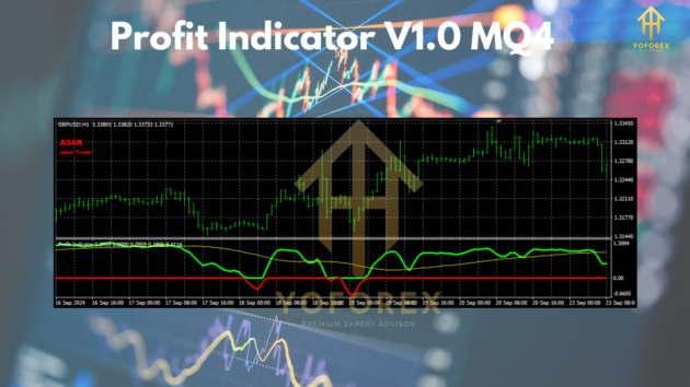 Profit Indicator V1.0 MQ4