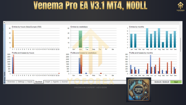 Venema Pro EA V3.1