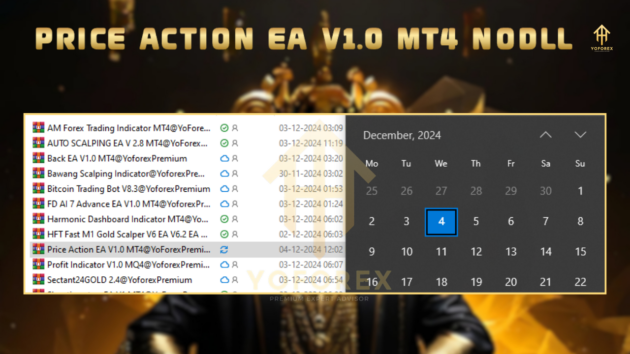 Price Action EA V1.0