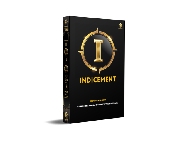 Indicement EA V2.0 Source