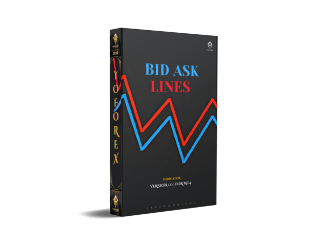 Bid Ask Line V1.0 Indc