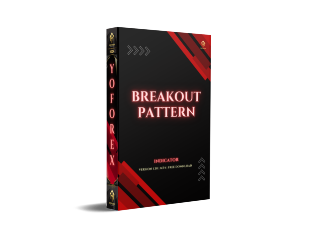 Breakout Pattern v1.31 Indc