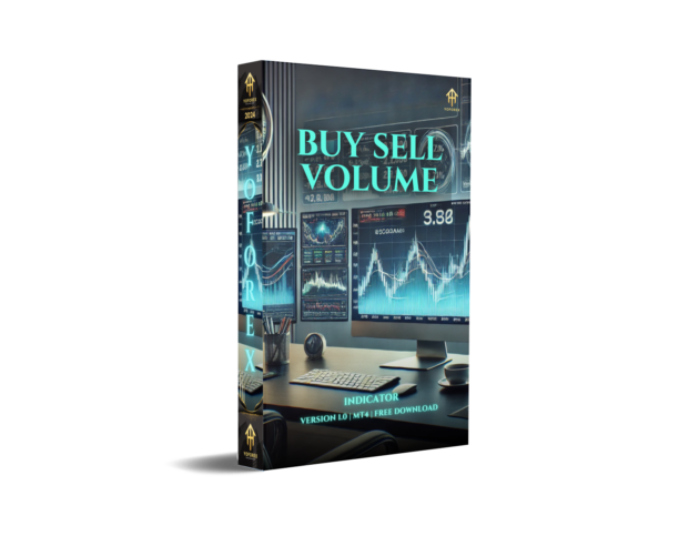 Buy Sell Volume Indc V1