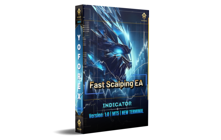 Fast Scalping EA V3.0