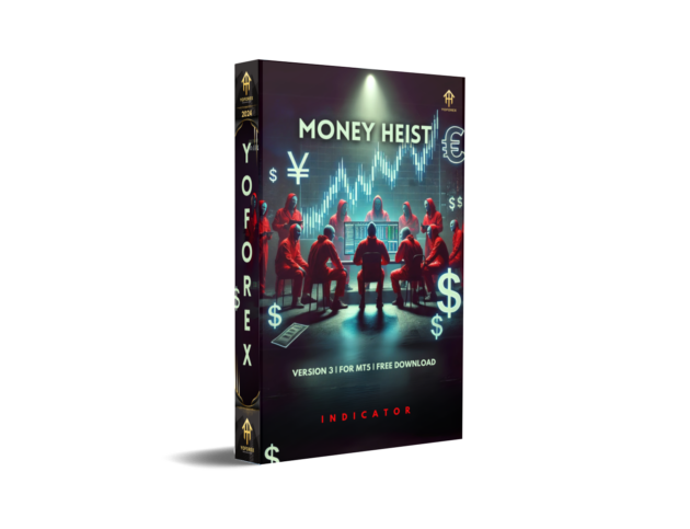 Money Heist V3.0 Indicator