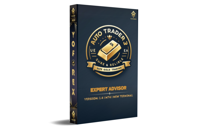 AutoTraderz UAE Safe Gold Trading EA V1.4