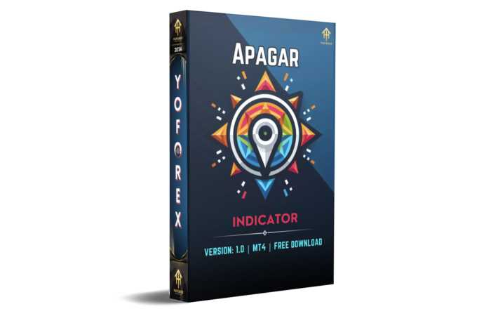 Apagar Indicator