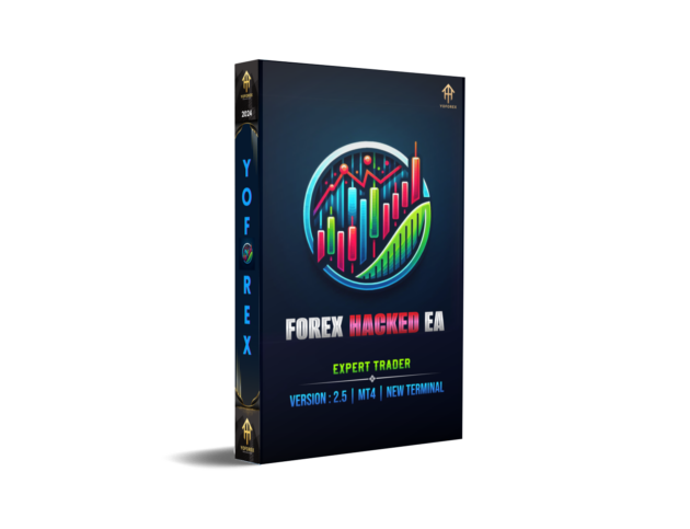 Forex Hacked EA V2.5