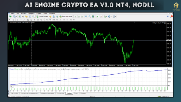 AI Engine Crypto EA V1.0