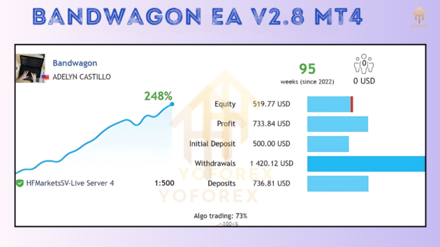 Bandwagon EA V2.8