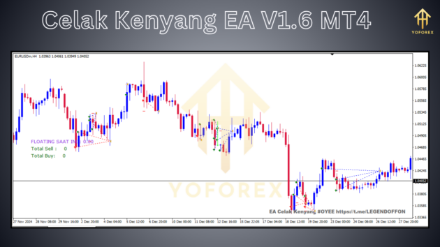 Celak Kenyang EA V1.6 MT4