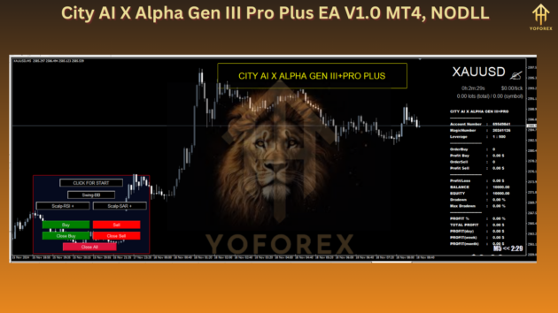 City AI X Alpha Gen III Pro Plus EA V1.0