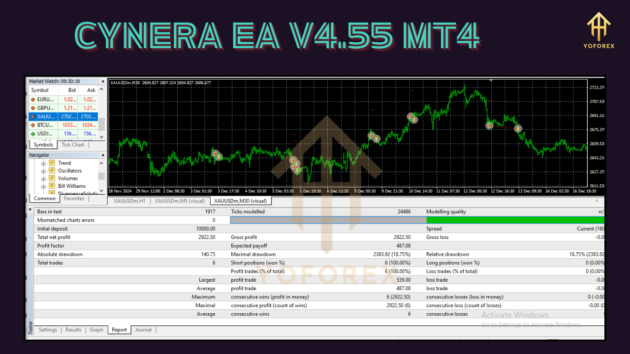 CyNera EA V4.55