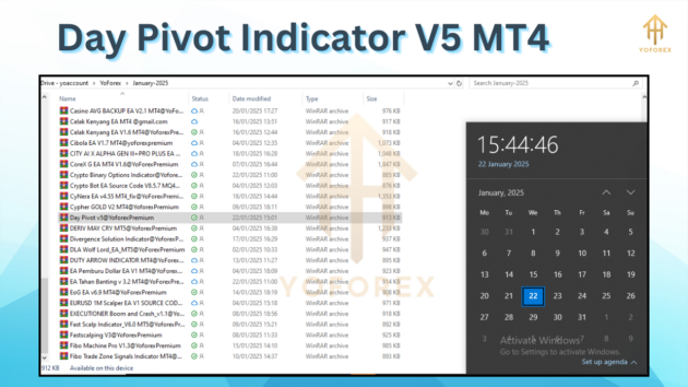 Day Pivot Indicator V5