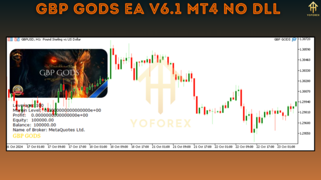 GBP Gods EA V6.1