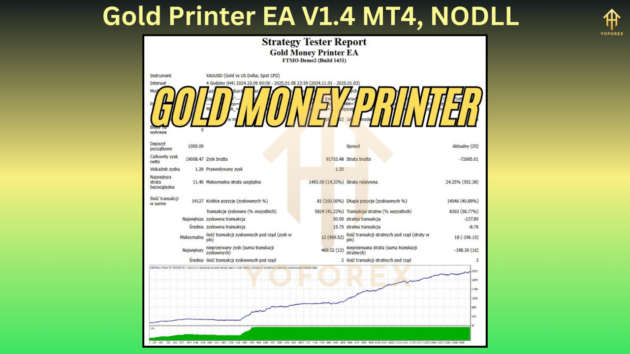 Gold Printer EA V1.4