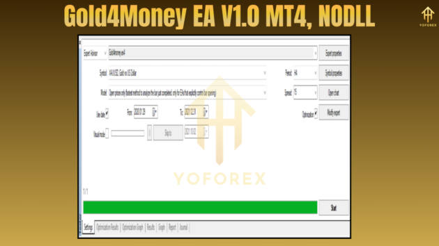 Gold4Money EA V1.0