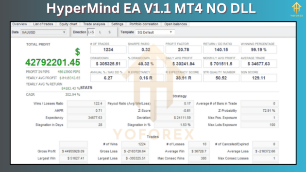 HyperMind EA V1.1