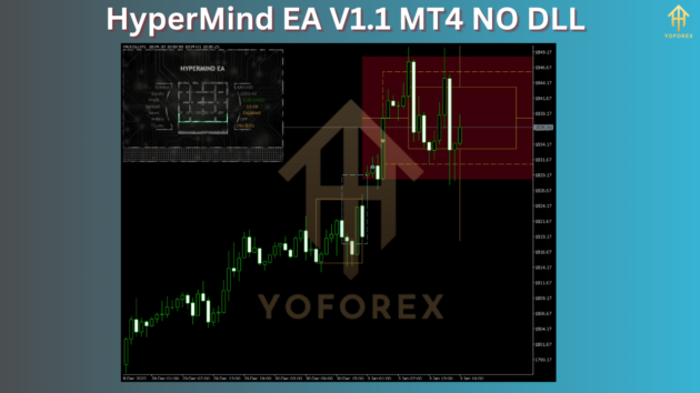 HyperMind EA V1.1