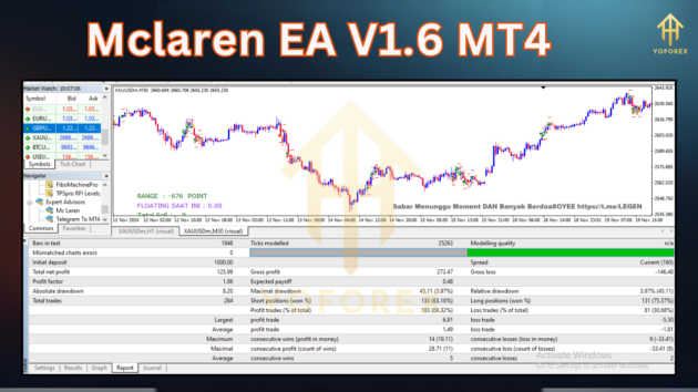 Mclaren EA V1.6