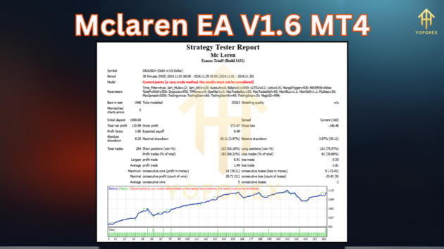 Mclaren EA V1.6