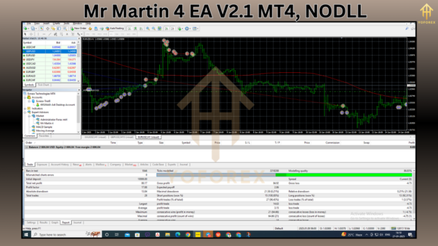 Mr Martin 4 EA V2.1