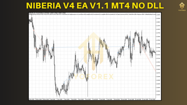 Niberia V4 EA V1.1