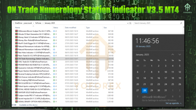 ON Trade Numerology Station Indicator V3.5