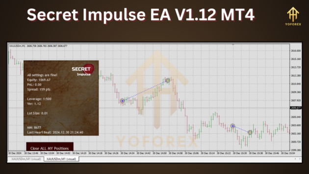 Secret Impulse EA V1.12