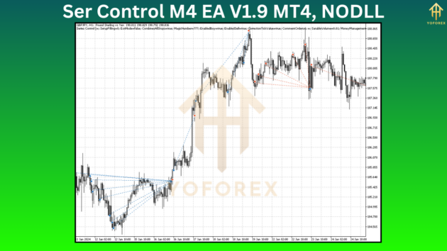 Ser Control M4 EA V1.9