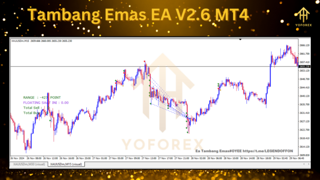 Tambang Emas EA V2.6