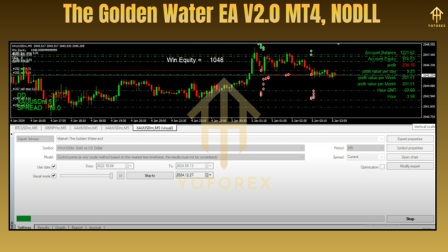 The Golden Water EA V2.0